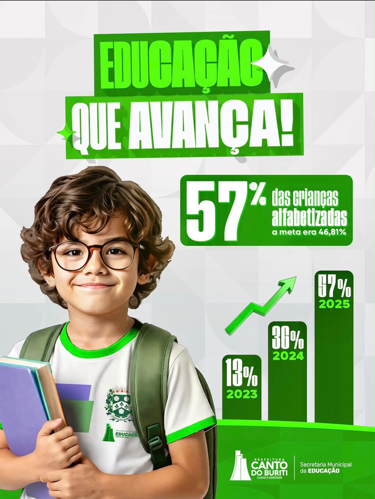 EDUCAÇÃO QUE AVANÇA!
